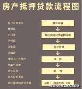 也为泛博刚需购房者带来性价比更高、更优的产