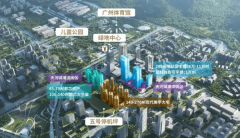 系统将显示该预售证的细致